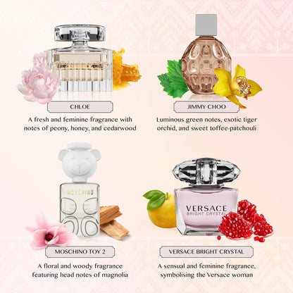Scentown Mini Perfumes for Women (Set of 5) – Designer Perfume Samples – Moschino, Jimmy Choo, Chloé, Versace & Refillable Atomizer in Gift Box Avelisse