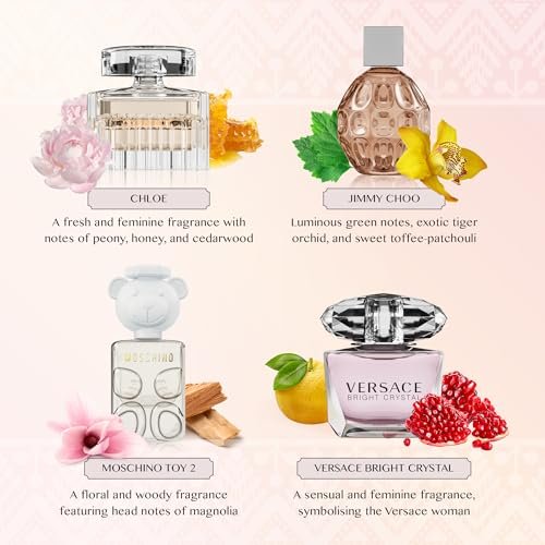 Scentown Mini Perfumes for Women (Set of 5) – Designer Perfume Samples – Moschino, Jimmy Choo, Chloé, Versace & Refillable Atomizer in Gift Box Avelisse