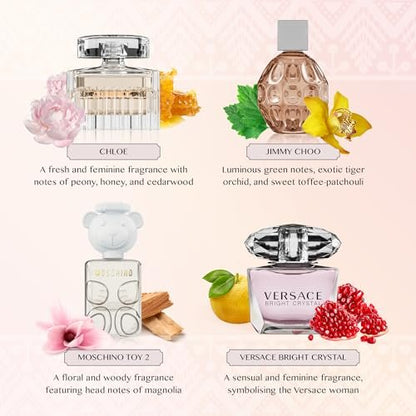 Scentown Mini Perfumes for Women (Set of 5) – Designer Perfume Samples – Moschino, Jimmy Choo, Chloé, Versace & Refillable Atomizer in Gift Box Avelisse