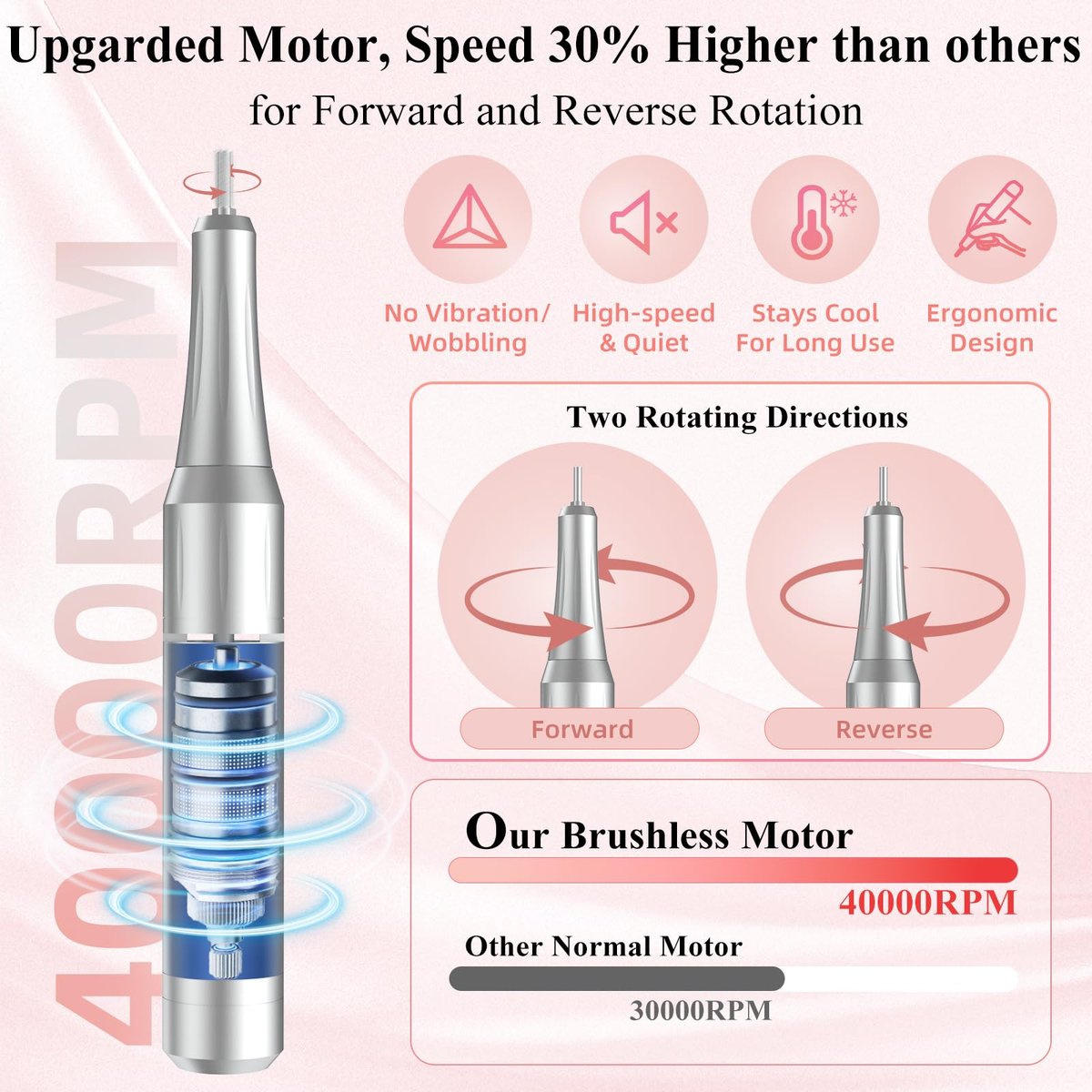 3-in-1 Nail Dust Collector, Electric Nail Drill & UV LED Nail Lamp – 5 Suction Modes, Stepless Speed, Cordless 8000mAh, for Home & Salon - görsel 7