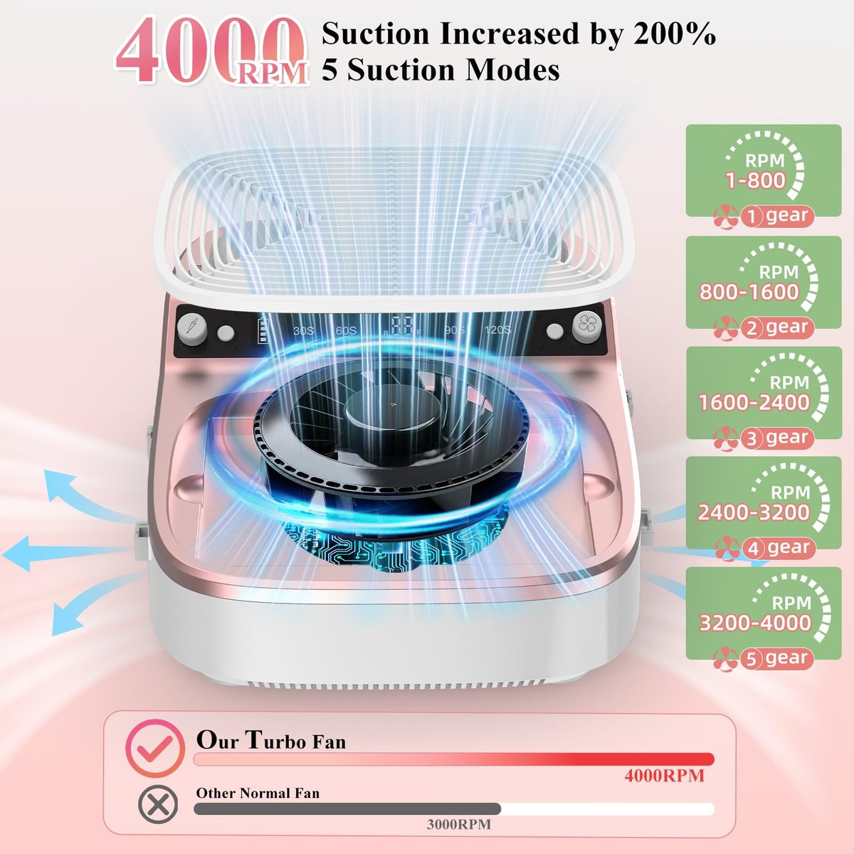 3-in-1 Nail Dust Collector, Electric Nail Drill & UV LED Nail Lamp – 5 Suction Modes, Stepless Speed, Cordless 8000mAh, for Home & Salon - görsel 5