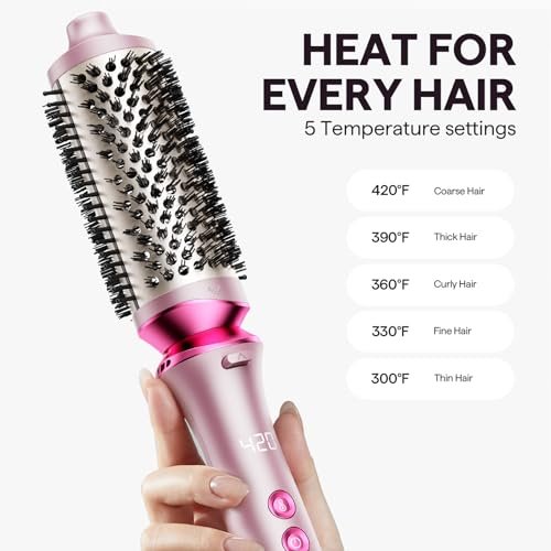 Wavytalk Heatwave Pro Ionic Thermal Brush Set, 3-Size Heated Round Brush for Short to Long Hair, Bilateral Negative Ions for Frizz-Free Shiny Blowout, Pink Avelisse