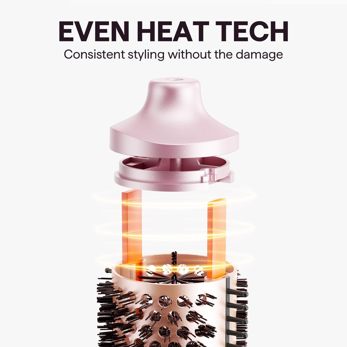 Wavytalk Heatwave Pro Ionic Thermal Brush Set, 3-Size Heated Round Brush for Short to Long Hair, Bilateral Negative Ions for Frizz-Free Shiny Blowout, Pink Avelisse