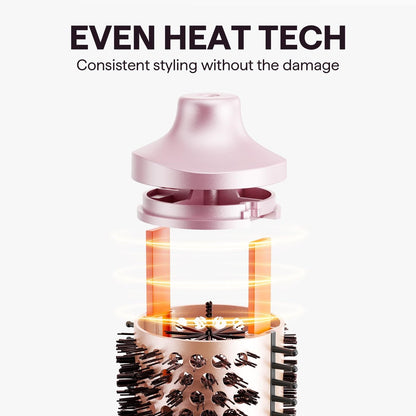 Wavytalk Heatwave Pro Ionic Thermal Brush Set, 3-Size Heated Round Brush for Short to Long Hair, Bilateral Negative Ions for Frizz-Free Shiny Blowout, Pink Avelisse