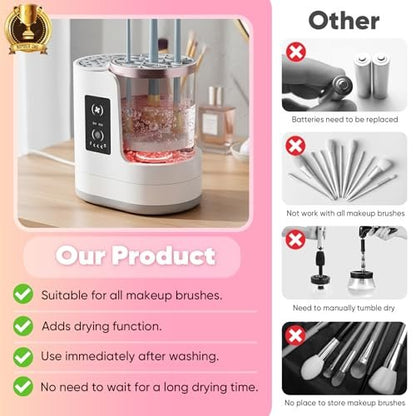 3-in-1 Electric Makeup Brush Cleaner & Dryer - Automatic Brush Washer with Holder, USB-C Touch Control, Portable Cosmetic Brush Cleaner for Most Sizes Avelisse