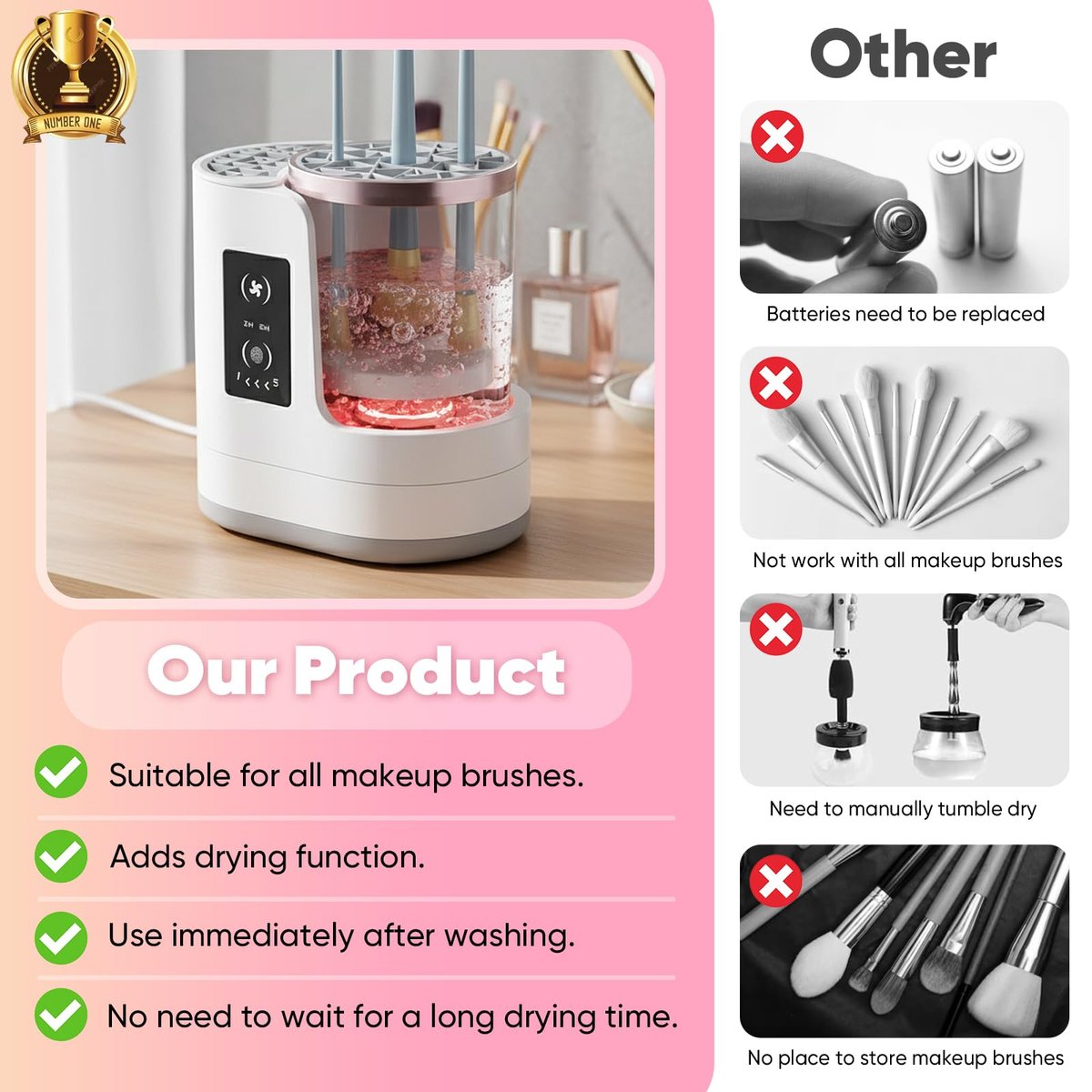 3-in-1 Electric Makeup Brush Cleaner & Dryer - Automatic Brush Washer with Holder, USB-C Touch Control, Portable Cosmetic Brush Cleaner for Most Sizes Avelisse