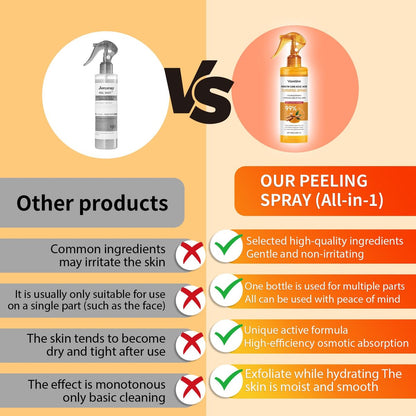 Peel Shot Keratin Care Kojic Acid Turmeric Spray – Exfoliating Body Spray with Retinol & Niacinamide for Face & Body, All Skin Types (100ml) Avelisse