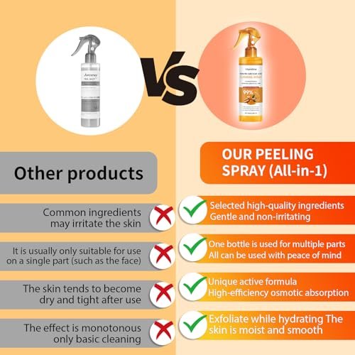 Peel Shot Keratin Care Kojic Acid Turmeric Spray – Exfoliating Body Spray with Retinol & Niacinamide for Face & Body, All Skin Types (100ml) Avelisse