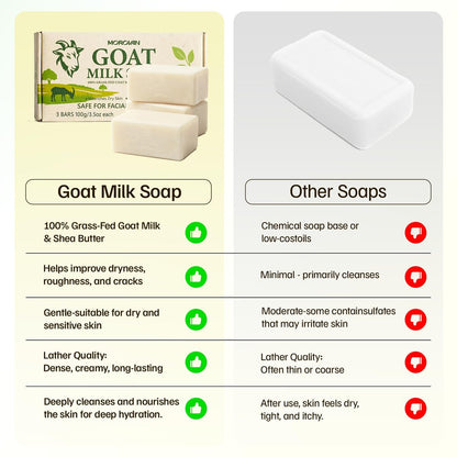 Morovan Goat Milk Soap Body Cleanser - 3 Bars (10.5 oz) Gently Cleansing & Moisturizing for All Skin Types, Gentle Formula for Dry Skin, Eczema & Sensitive Skin - Men & Women Daily Use Avelisse
