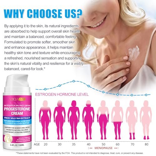 Progesterone Balance Cream for Women - Daily Skin Comfort & Balanced-Looking Skin Support with MSM, Aloe Vera, Coconut Oil & Shea Butter, 3.4 fl oz, Gluten-Free, Non-GMO, Vegan-Friendly Avelisse