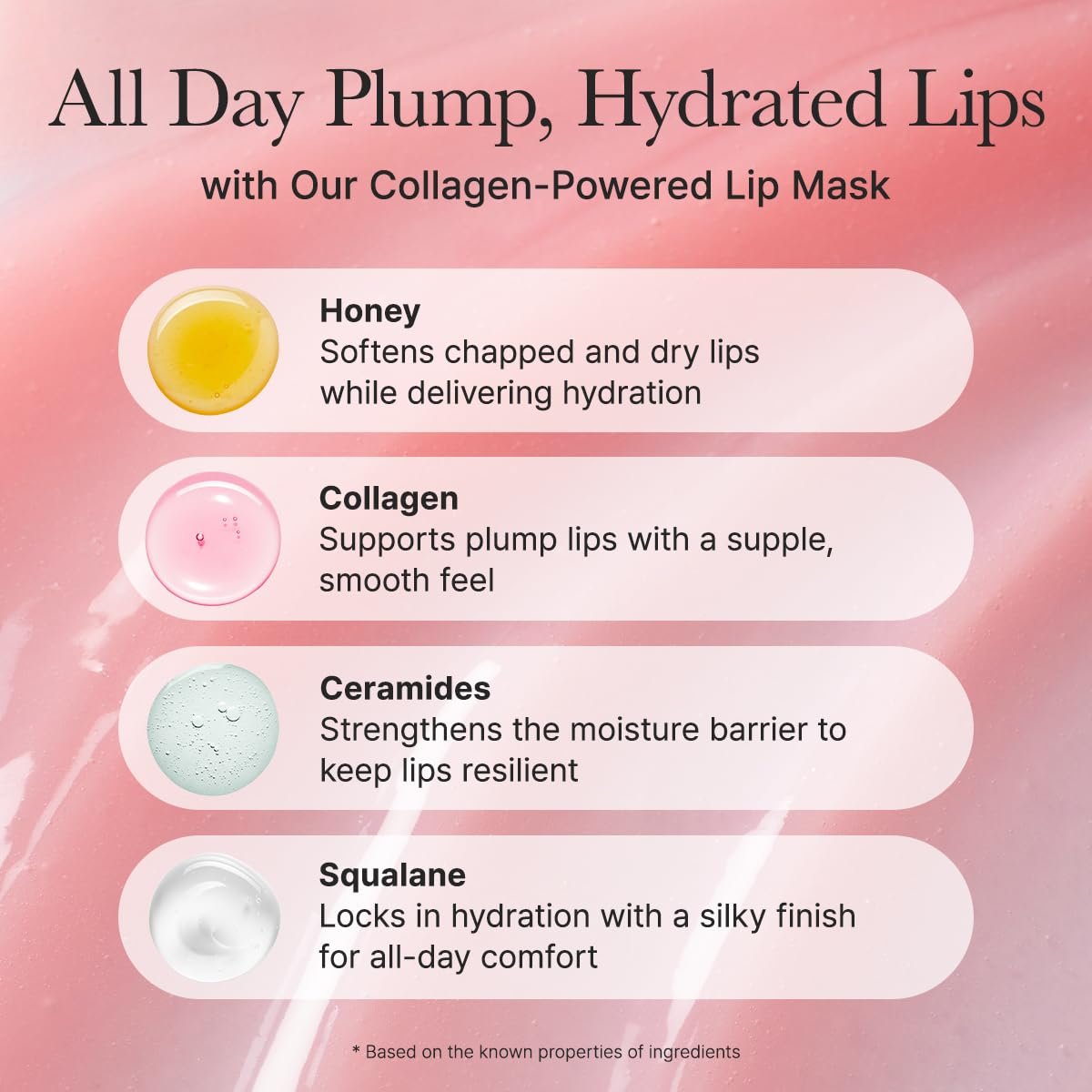 Arencia Honey Glazed Collagen Lip Mask - Overnight Lip Treatment with Collagen & Honey, 0.52 oz Avelisse