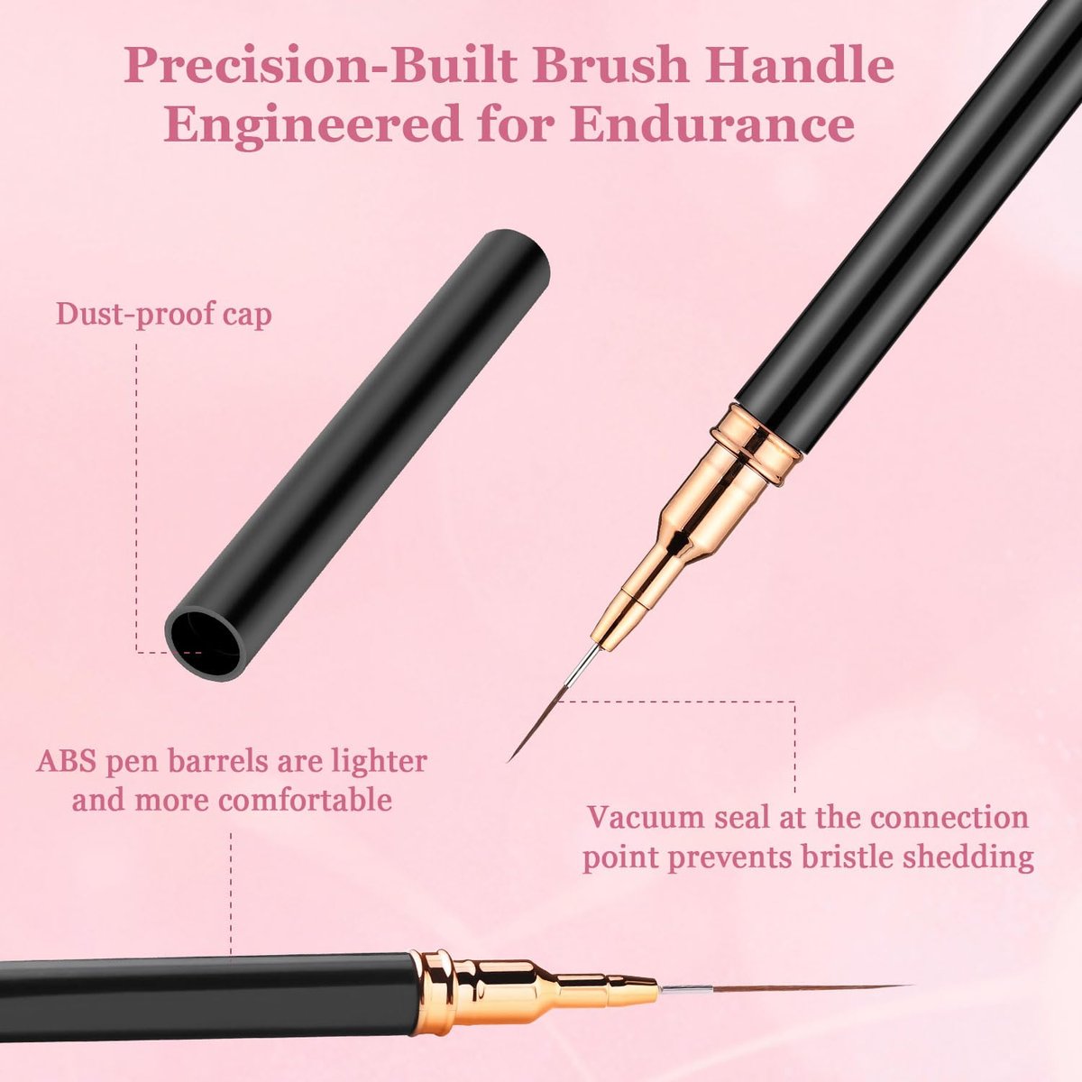 CHEMAILON 6-Pack Dual-Ended Nail Art Liner Brushes for Poly Extension Sculpture Gel – Fine Drawing Sizes 5/8/11/19/24mm - görsel 11