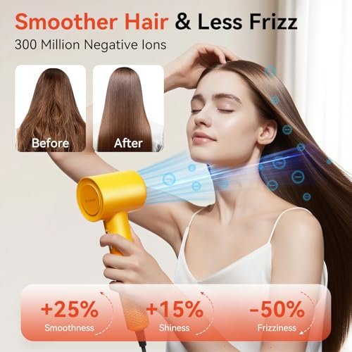 Rizzdeek 500 Million Ion Hair Dryer - 160,000 RPM High Speed Fast Drying Low Noise Blow Dryer for Home and Travel, Dark Yellow - görsel 10