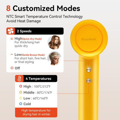 Rizzdeek 500 Million Ion Hair Dryer - 160,000 RPM High Speed Fast Drying Low Noise Blow Dryer for Home and Travel, Dark Yellow