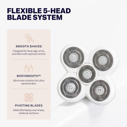 Freebird FlexSeries BodySmooth Rotary Blade Refill for Women - Gentle Shave for Sensitive Skin, 5 Contouring Heads, Mess-Free Cleanup Avelisse