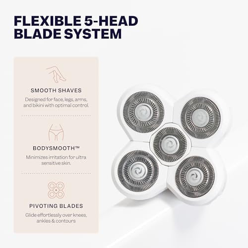 Freebird FlexSeries BodySmooth Rotary Blade Refill for Women - Gentle Shave for Sensitive Skin, 5 Contouring Heads, Mess-Free Cleanup Avelisse