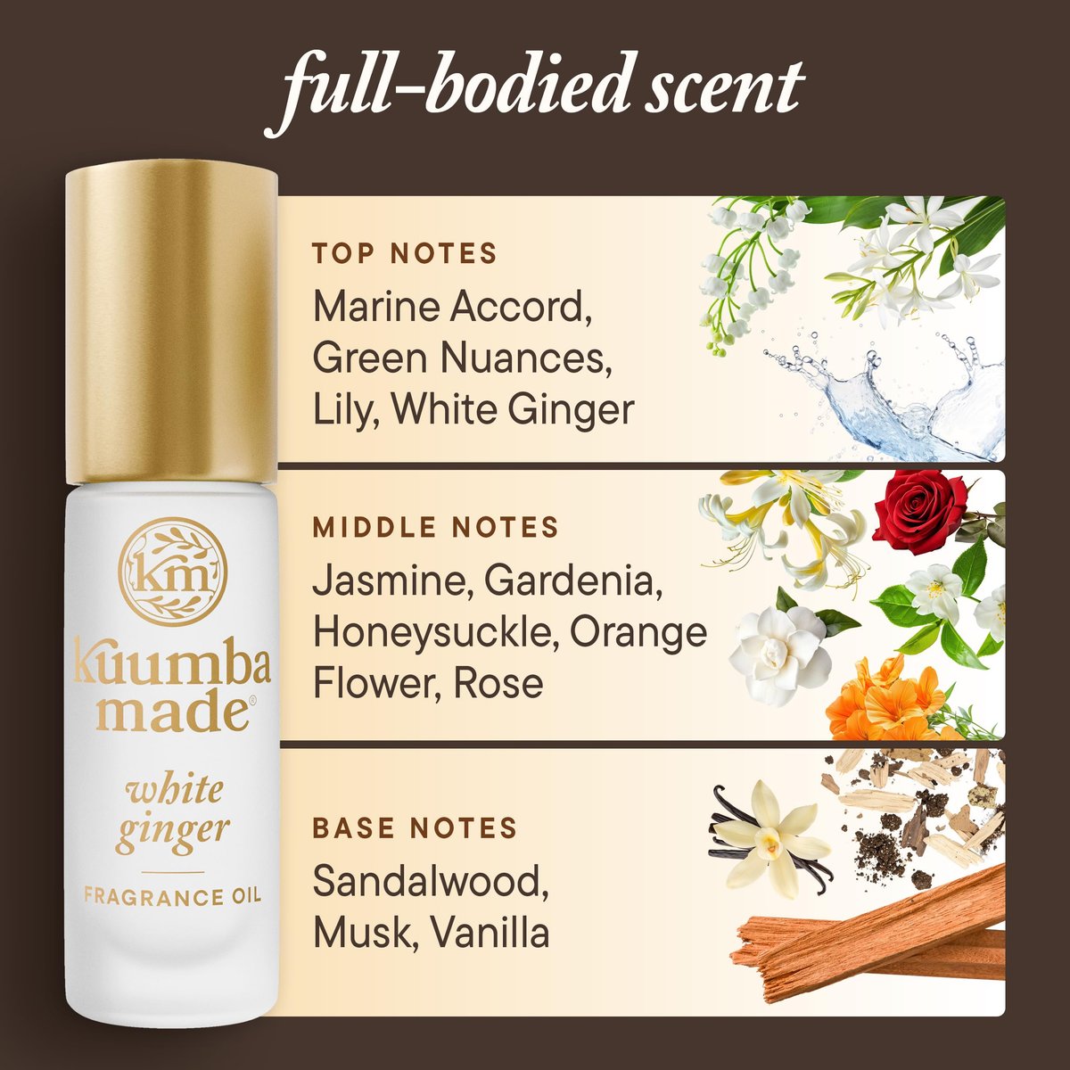 Kuumba Made White Ginger Fragrance Oil - Long-Lasting Scented Oil Perfume Roller, Vegan & Alcohol-Free, 0.15 Fl Oz Avelisse