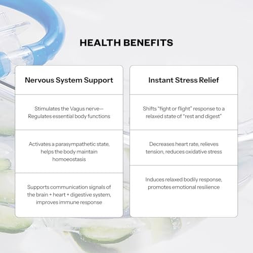 The FaceTub Cold Ice Bath - Premium Face Bowl for Ice, Vagus Nerve Stimulator, Facial Cold Plunge for Skin Health & Relaxation with Breathing Tubes (Clear) Avelisse
