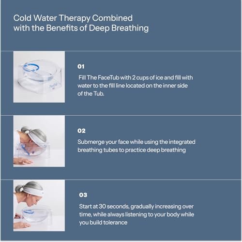 The FaceTub Cold Ice Bath - Premium Face Bowl for Ice, Vagus Nerve Stimulator, Facial Cold Plunge for Skin Health & Relaxation with Breathing Tubes (Clear) Avelisse