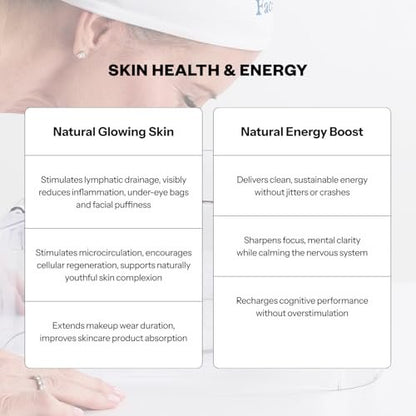 The FaceTub Cold Ice Bath - Premium Face Bowl for Ice, Vagus Nerve Stimulator, Facial Cold Plunge for Skin Health & Relaxation with Breathing Tubes (Clear) Avelisse