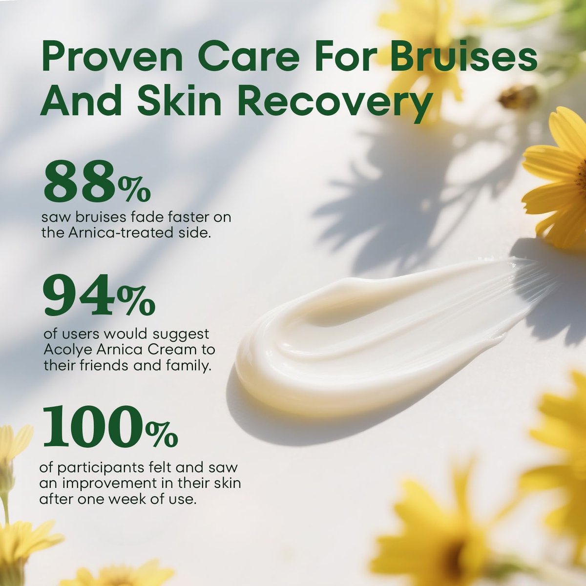 Acolye Arnica Cream for Bruising and Swelling – Extra Strength with Vitamins K, C, E for Seniors 55+ (3.5 oz) Avelisse