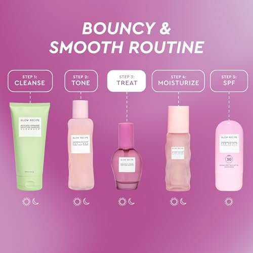 Glow Recipe Prickly Pear Peptide Mucin - Vegan "Snail" Mucin Face Serum for Hydration & Skin Barrier Repair with Pore Refining Bio-Active Peptides - Glass Skin Korean Skincare (1.35 oz) Avelisse