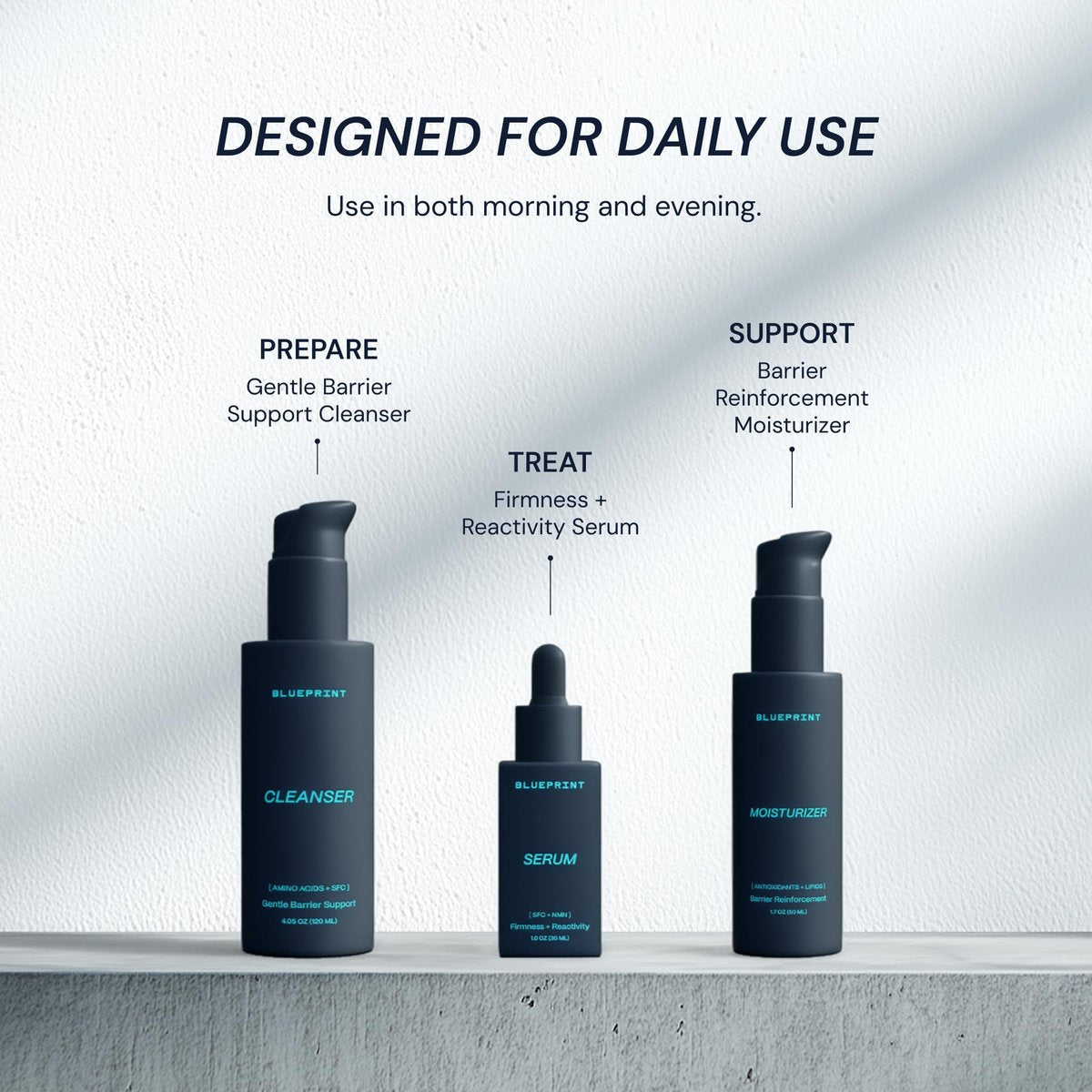 Blueprint Bryan Johnson Moisturizer with SFC & NMN – Age-Defying Face Cream for Firmness, Hydration & Barrier Repair – Fragrance Free, Longevity-Inspired Daily Skincare for Smooth, Youthful Skin Avelisse