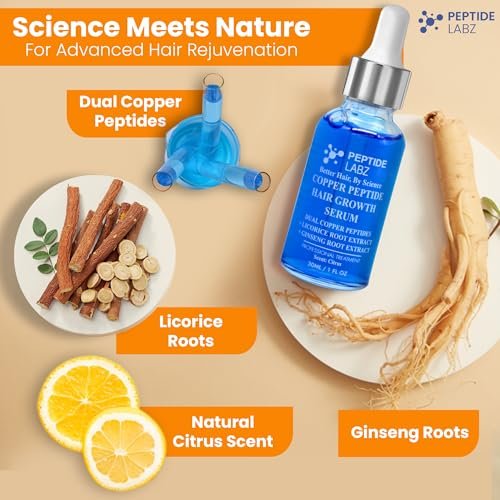 Copper Peptide Hair Serum with Copper Tripeptide-1 & Dual Peptide Complex – Licorice Root Infused – Citrus Scent – 1 fl oz Avelisse