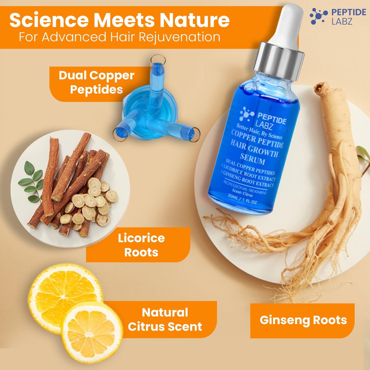 Copper Peptide Hair Serum with Copper Tripeptide-1 & Dual Peptide Complex – Licorice Root Infused – Citrus Scent – 1 fl oz Avelisse