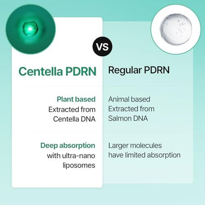 Meditherapy PDRN Skin Booster Serum – Centella PDRN & D-Panthenol for Redness Relief and Rejuvenation, Gentle Cica Facial Serum for Sensitive Care, Korean Skin Care, 100 ml (3.38 fl.oz)