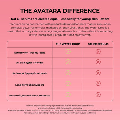 Avatara The Water Drop Milky Hydration Serum – Lightweight Daily Face Moisturizer with Kombucha, Watermelon & Hyaluronic Acid for Teens – Soothes, Hydrates & Balances All Skin Types (1.01 Fl Oz) Avelisse