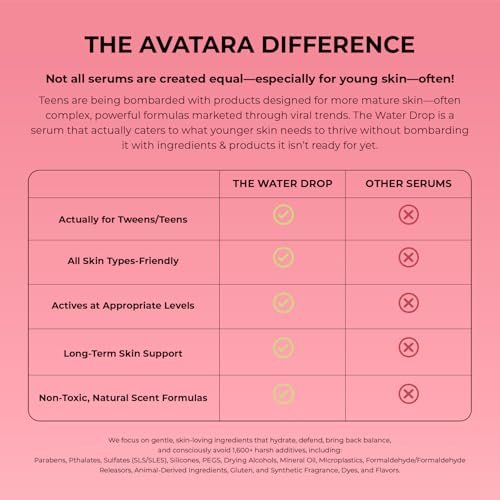 Avatara The Water Drop Milky Hydration Serum – Lightweight Daily Face Moisturizer with Kombucha, Watermelon & Hyaluronic Acid for Teens – Soothes, Hydrates & Balances All Skin Types (1.01 Fl Oz) Avelisse