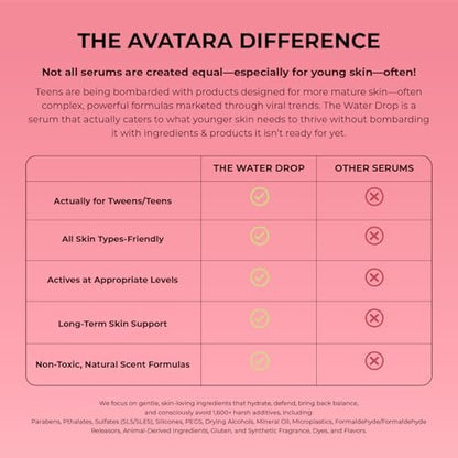 Avatara The Water Drop Milky Hydration Serum – Lightweight Daily Face Moisturizer with Kombucha, Watermelon & Hyaluronic Acid for Teens – Soothes, Hydrates & Balances All Skin Types (1.01 Fl Oz) Avelisse