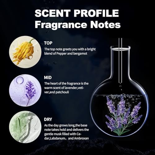Men's Hypnotic Eau de Toilette – Fresh, Warm & Long-Lasting Fragrance Spray, 1.7 Fl Oz (50 ml), Holiday Gift Avelisse