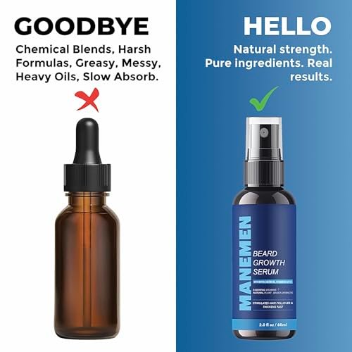Manemen Beard Growth Serum Spray - Biotin, Castor Oil, Vitamin B5 & B12 - Natural Hair Regrowth Formula for Thicker, Fuller, Stronger Beard Avelisse