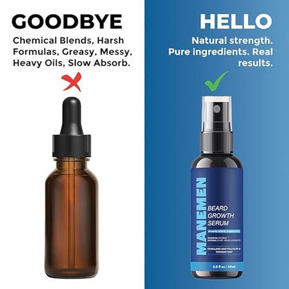 Manemen Beard Growth Serum Spray - Biotin, Castor Oil, Vitamin B5 & B12 - Natural Hair Regrowth Formula for Thicker, Fuller, Stronger Beard Avelisse