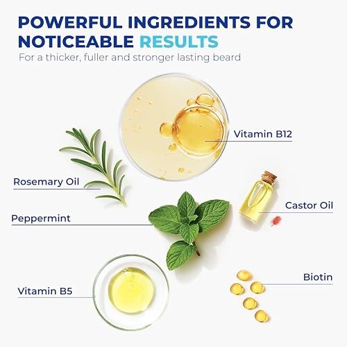 Manemen Beard Growth Serum Spray - Biotin, Castor Oil, Vitamin B5 & B12 - Natural Hair Regrowth Formula for Thicker, Fuller, Stronger Beard Avelisse