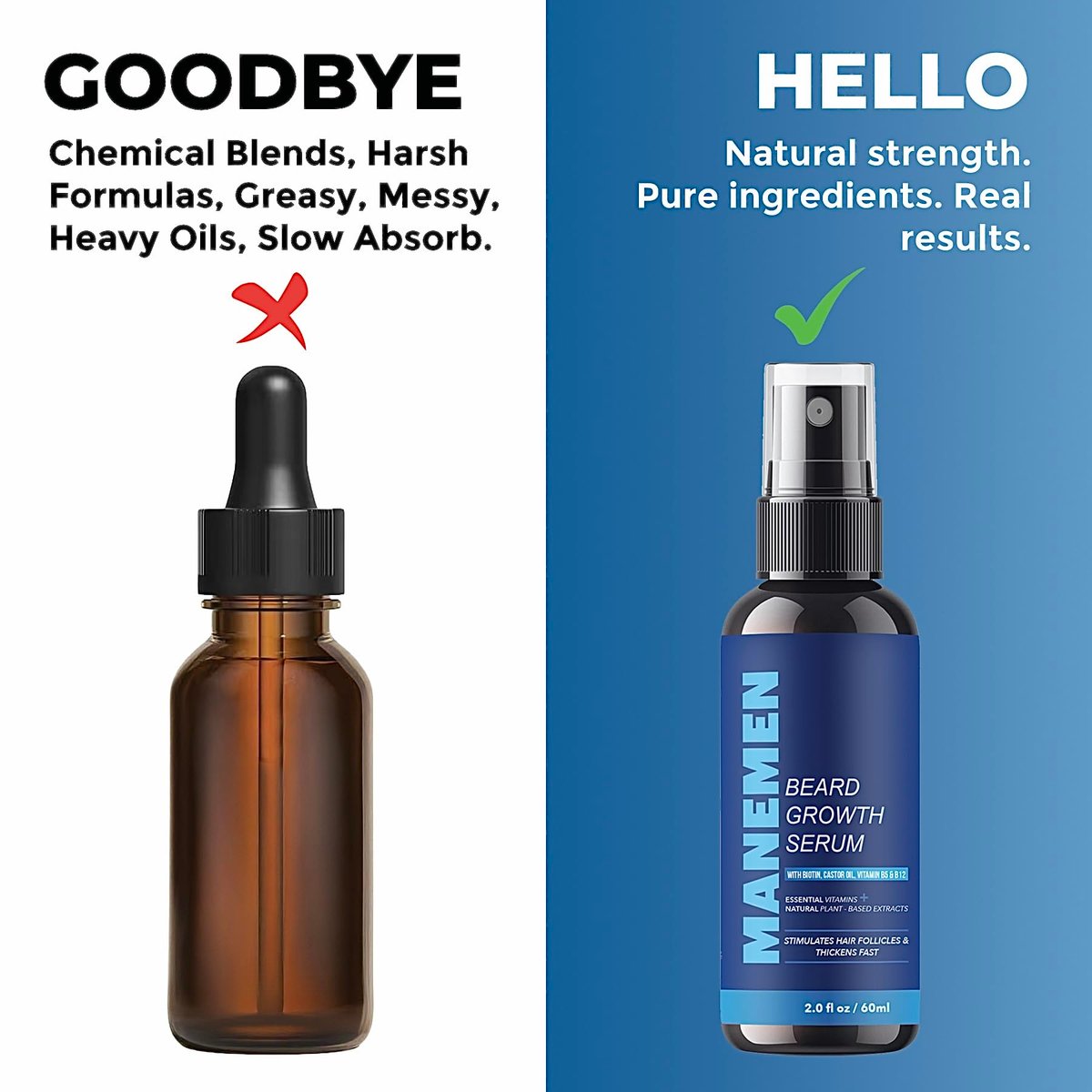 Manemen Beard Growth Serum Spray - Biotin, Castor Oil, Vitamin B5 & B12 - Natural Hair Regrowth Formula for Thicker, Fuller, Stronger Beard Avelisse
