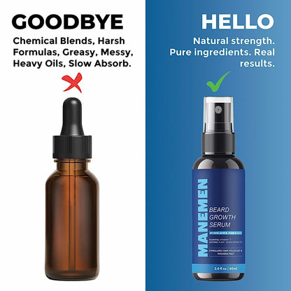 Manemen Beard Growth Serum Spray - Biotin, Castor Oil, Vitamin B5 & B12 - Natural Hair Regrowth Formula for Thicker, Fuller, Stronger Beard Avelisse