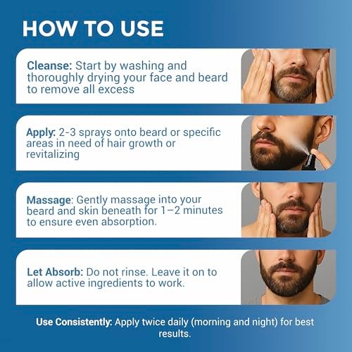 Manemen Beard Growth Serum Spray - Biotin, Castor Oil, Vitamin B5 & B12 - Natural Hair Regrowth Formula for Thicker, Fuller, Stronger Beard Avelisse