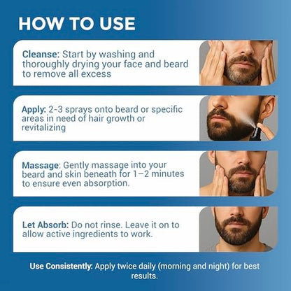Manemen Beard Growth Serum Spray - Biotin, Castor Oil, Vitamin B5 & B12 - Natural Hair Regrowth Formula for Thicker, Fuller, Stronger Beard Avelisse