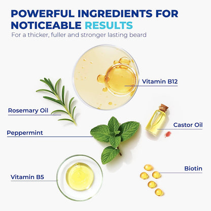 Manemen Beard Growth Serum Spray - Biotin, Castor Oil, Vitamin B5 & B12 - Natural Hair Regrowth Formula for Thicker, Fuller, Stronger Beard Avelisse