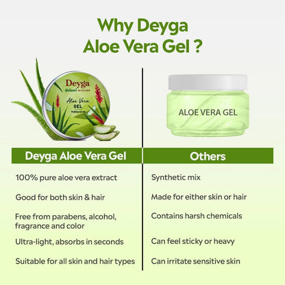 Deyga Aloe Vera Gel – 100% Natural Multipurpose Hydrating Gel for Skin & Hair, Soothes, Heals, Reduces Scars & Dandruff, 100 ml