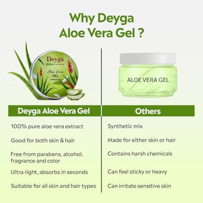 Deyga Aloe Vera Gel – 100% Natural Multipurpose Hydrating Gel for Skin & Hair, Soothes, Heals, Reduces Scars & Dandruff, 100 ml