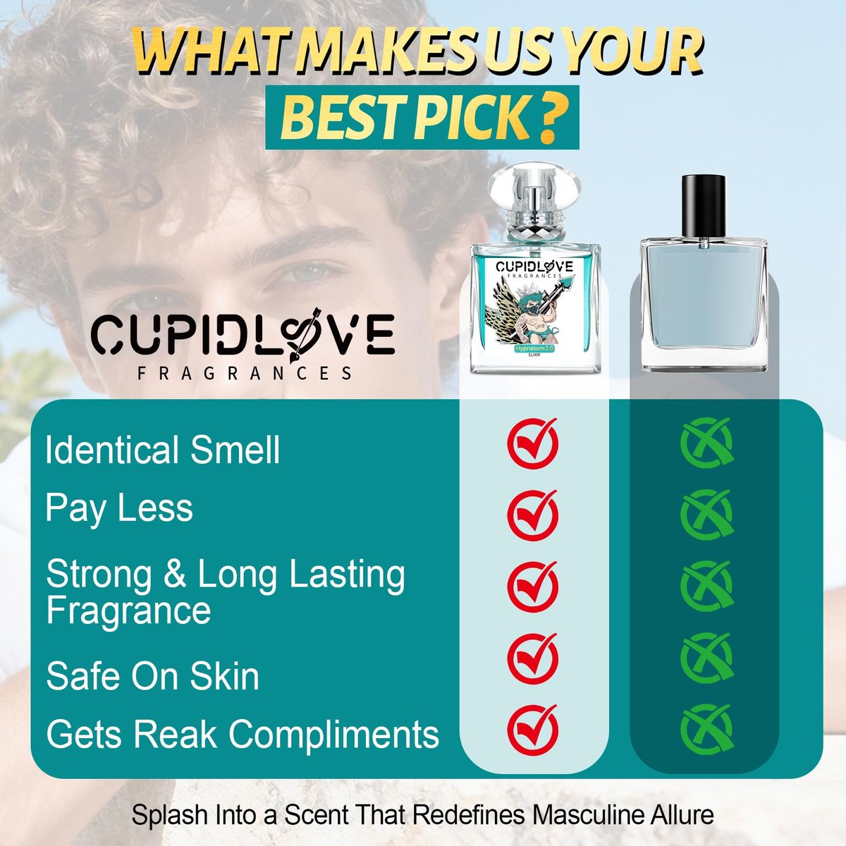 CUPIDLOVE Eau De Parfum Spray for Men - Long Lasting Pheromone Cologne, Bold & Captivating Fragrance, 1.7 Fl Oz - Ideal Valentine's Day Gift Avelisse