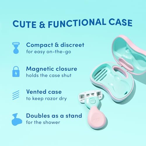Schick Hydro Silk Mini Razor for Women - Travel Size 5-Blade Razor with Case - görsel 16