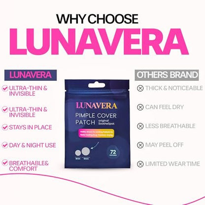 LUNAVERA Hydrocolloid Spot Cover Patches – 72 Count, 8mm & 12mm Thin Clear Face Stickers for Discreet Daily Wear