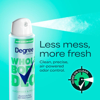 Degree Women Deodorant Spray Cucumber & Melon Scent - Aluminum Free, 72H Odor Protection, 2.9 oz Avelisse