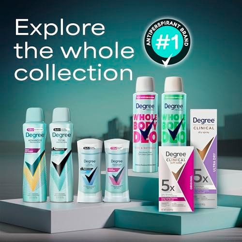Degree Women Deodorant Spray Cucumber & Melon Scent - Aluminum Free, 72H Odor Protection, 2.9 oz Avelisse