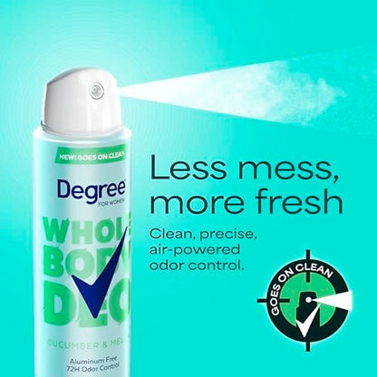 Degree Women Deodorant Spray Cucumber & Melon Scent - Aluminum Free, 72H Odor Protection, 2.9 oz Avelisse